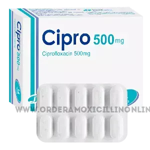 cipro